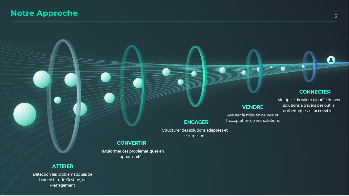 Capture d’écran 2026-04-23 152432VGVG